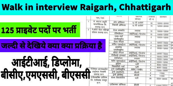 Raigarh CG Walk In Interview 2024 || डिप्लोमा आईटीआई बीएससी वाले हो जाइए तैयार इस दिन है इंटरव्यू